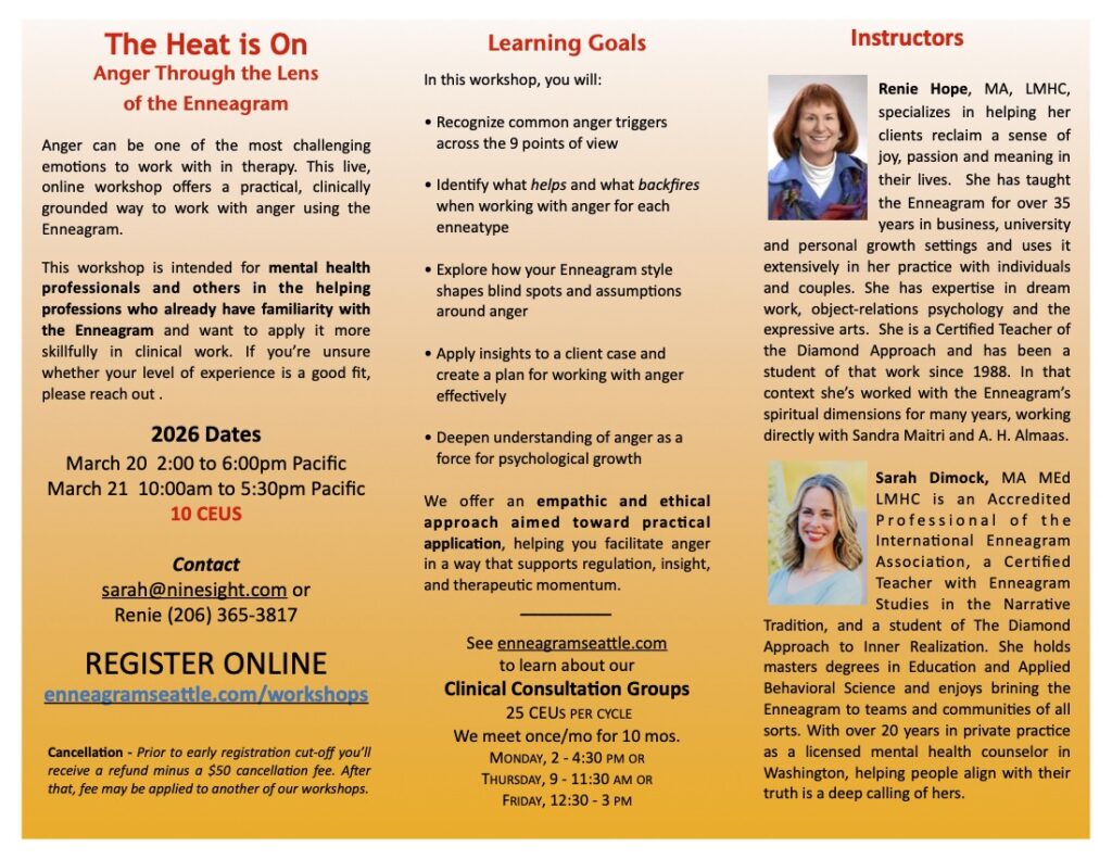 Anger through the lens of the enneagram workshop